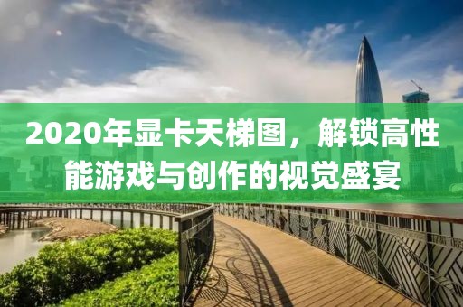 高性能游戏与创作