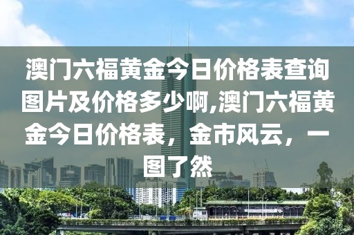 澳门六福黄金今日价格表查询图片及价格多少啊,澳门六福黄金今日价格表，金市风云，一图了然