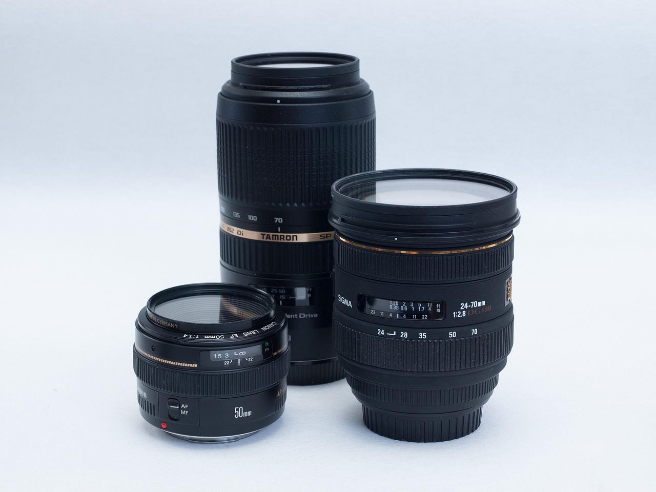 佳能5D Mark II二手市场价值分析